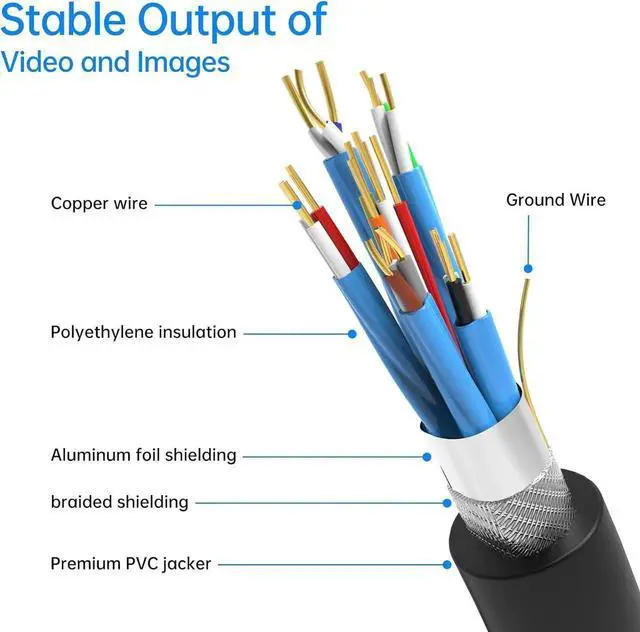 Alt view image 3 of 7 - JAENFONG HDMI to VGA Adapter 2 Pack HDMI to VGA Converter Gold-Plated Male to Female Duplicate Extend Screen for Computer Desktop Monitor Projector HDTV Chromebook