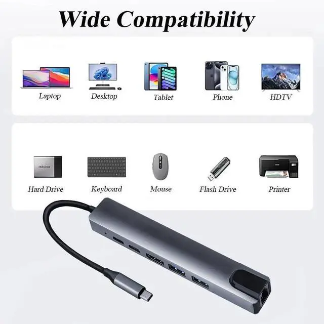 Alt view image 5 of 7 - JAENFONG 6 in 1 Type C to HDTV Adapter USB C Hub with LAN Port 4K HDMI Output USB C Adapter Compatible with MacBook Series Chromebook Laptop Mouse Keyboard Flash Drive Hard Disk