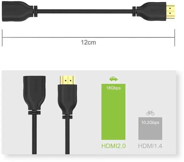 Alt view image 3 of 7 - JAENFONG HDMI Extender Cable Male to Female Adapter Short HDMI Extension Cable Support 4K 3D Compatible with TV Stick PS5 Laptop PC Nintendo Switch Blu Ray Player Google Chromecast HDTV 2-Pack