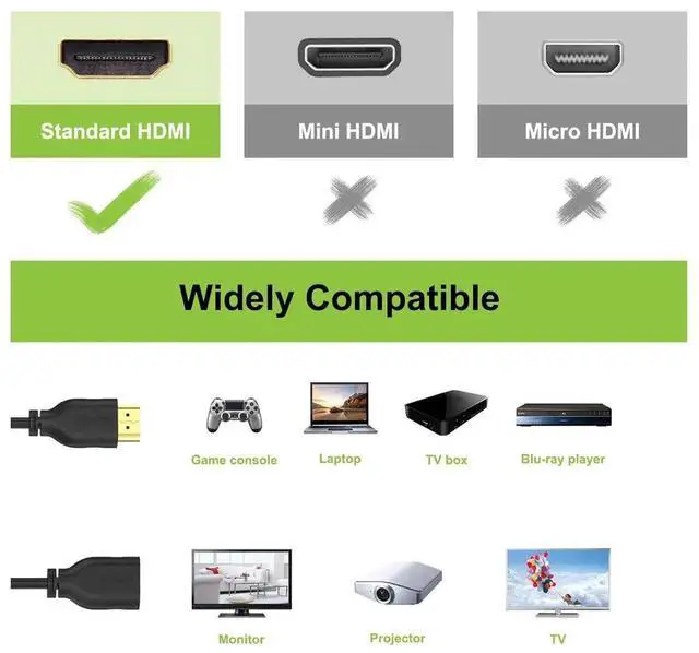 Alt view image 2 of 7 - JAENFONG HDMI Extender Cable Male to Female Adapter Short HDMI Extension Cable Support 4K 3D Compatible with TV Stick PS5 Laptop PC Nintendo Switch Blu Ray Player Google Chromecast HDTV 2-Pack