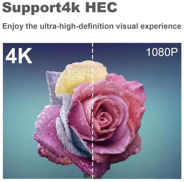 Alt view image 7 of 7 - JAENFONG HDMI Extender Cable Male to Female Adapter Short HDMI Extension Cable Support 4K 3D Compatible with TV Stick PS5 Laptop PC Nintendo Switch Blu Ray Player Google Chromecast HDTV 2-Pack