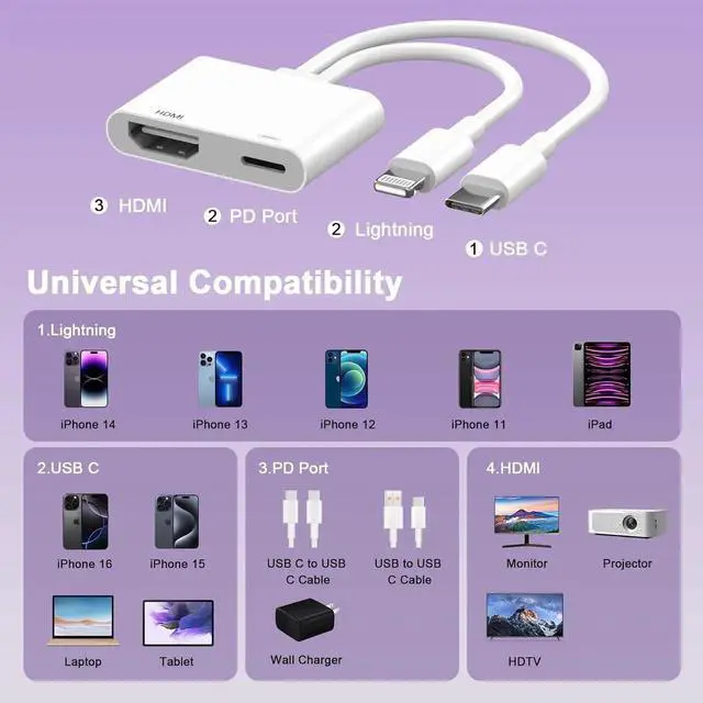 Alt view image 2 of 7 - [MFi Certified] Lightning and USB-C to HDMI Adapter 4K@60Hz 2 in 1 Lightning/Type C Digital AV HDMI Adapter Cord Compatible with iPhone 17 16 15 14 13 12 11 Pro Max XS XR X for HDTV/Projector/Monitor