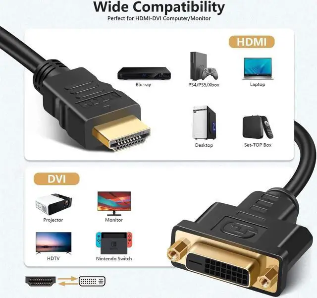 Alt view image 2 of 7 - JAENFONG HDMI to DVI Adapter Cable Bi-Directional HDMI Male to DVI-D (24+1) Female Converter Cord 1080P DVI to HDMI HD Video Adapter Wire for HDTV PC Xbox Blue-ray DVD A/V Receivers