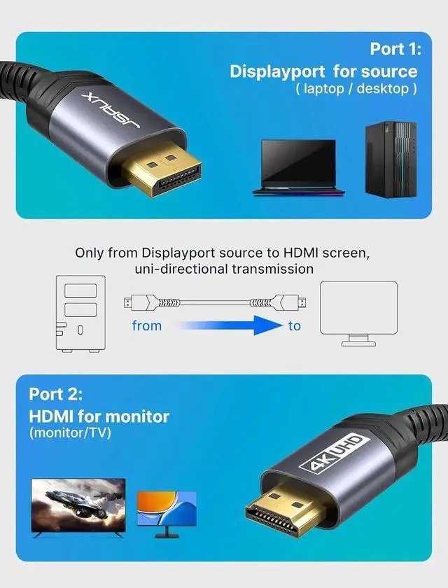 Alt view image 3 of 7 - JAENFONG 4K DisplayPort to HDMI Cable 10FT DP to HDMI Video UHD 2K@60Hz/4K@30 Nylon Braided DP to HDTV Uni-Directional Cord for Monitor Projector Desktop AMD NVIDIA HP-Black