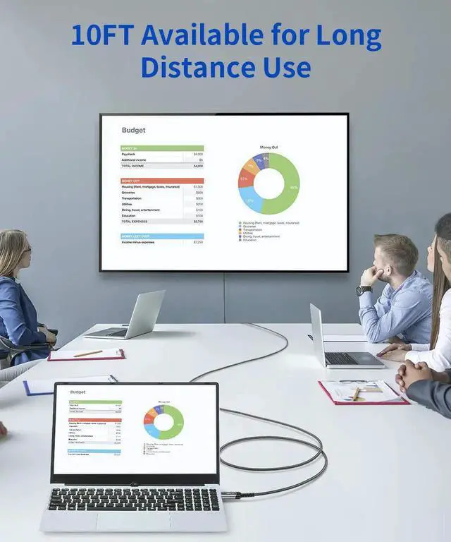 Alt view image 5 of 7 - JAENFONG 4K DisplayPort to HDMI Cable 10FT DP to HDMI Video UHD 2K@60Hz/4K@30 Nylon Braided DP to HDTV Uni-Directional Cord for Monitor Projector Desktop AMD NVIDIA HP-Black