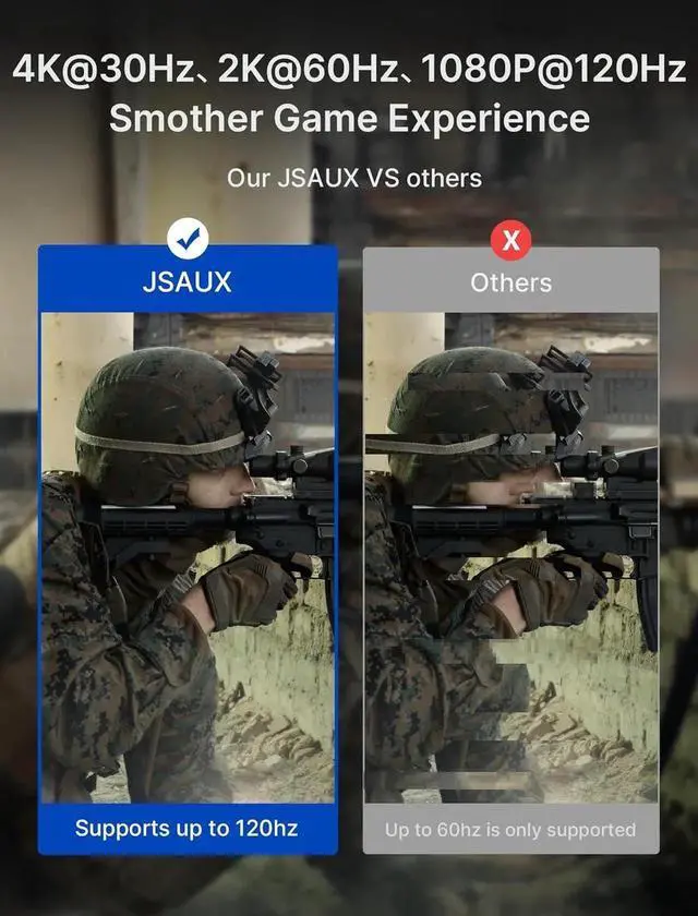 Alt view image 6 of 7 - JAENFONG 4K DisplayPort to HDMI Cable 10FT DP to HDMI Video UHD 2K@60Hz/4K@30 Nylon Braided DP to HDTV Uni-Directional Cord for Monitor Projector Desktop AMD NVIDIA HP-Black