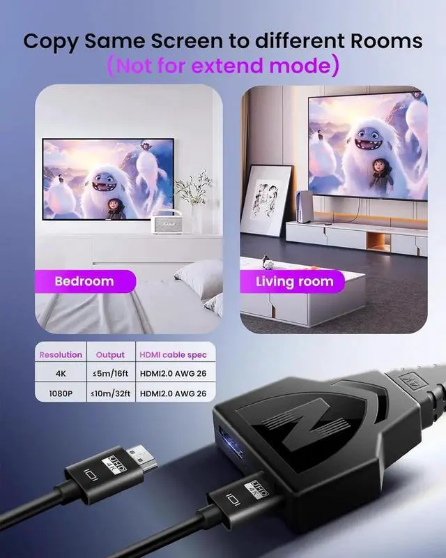 Alt view image 2 of 7 - 4K HDMI Splitter 1 in 2 Out with 1.6Ft Fixed HDMI 2.0 Cable-Mirror Display(Not Extended Screen) HDMI Cable Splitter 1 Male to 2 Female HDMI Monitor Splitters Support 1080P 3D for HDTV PS4 Projector