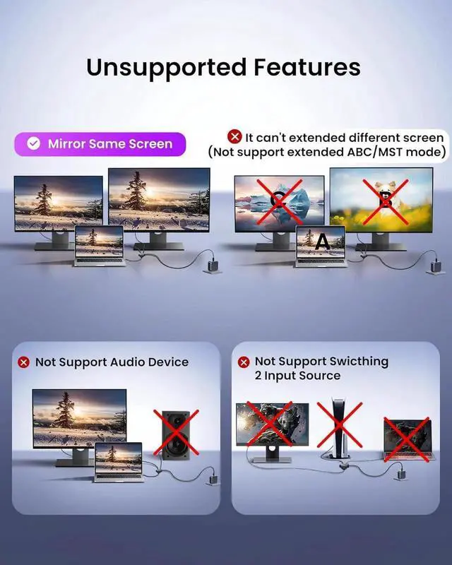 Alt view image 6 of 7 - 4K HDMI Splitter 1 in 2 Out with 1.6Ft Fixed HDMI 2.0 Cable-Mirror Display(Not Extended Screen) HDMI Cable Splitter 1 Male to 2 Female HDMI Monitor Splitters Support 1080P 3D for HDTV PS4 Projector