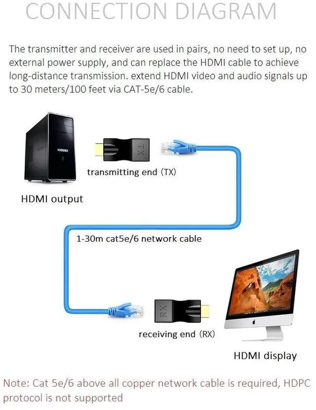 Alt view image 3 of 7 - JAENFONG HDMI Extender Adapter Over Cat5e/6 (1pair) HDMI Repeater to RJ45 Ethernet Network Converter 4k HD 1080p UP to 30m/98ft for HDTV Set-top Boxes DVD PS4 STB Black
