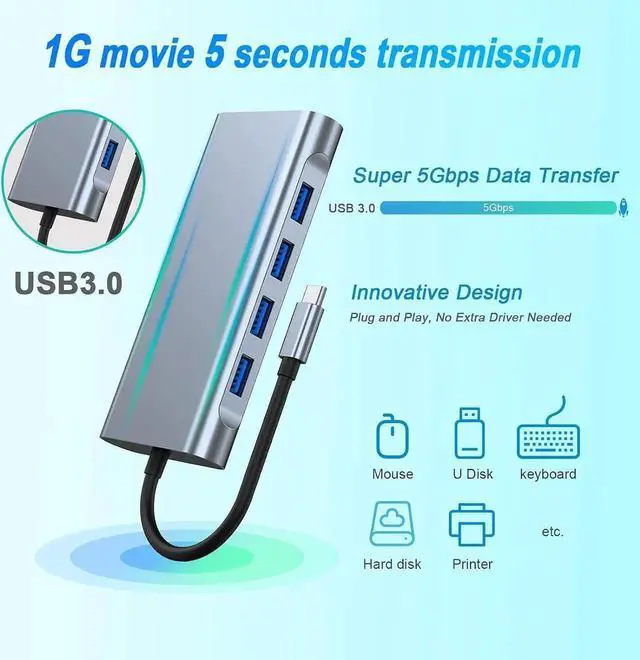 Alt view image 4 of 7 - JAENFONG USB C Docking Station Hub 11 in 1, USB C Splitter Adapter with 4K HDMI, VGA, RJ45, USB 3.0, 3*USB 2.0 Ports, 100W USB-C PD, 3.5mm Aux Ports Adapter for Laptop and PC Computer