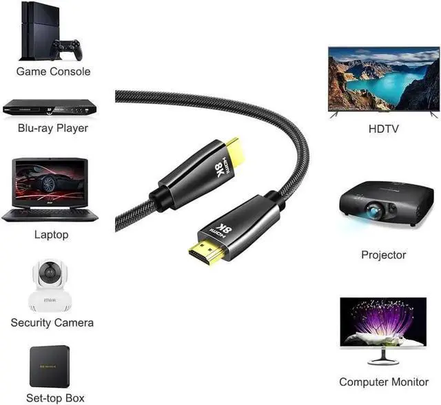 Alt view image 7 of 7 - JAENFONG 3.3 Feet -8K HDMI Cable (8K 60Hz HDR Dolby Vision HDCP 2.2) HDMI 2.1 High Speed 48Gbps - Compatible with Xbox PS4 Pro Apple TV 4K Fire Netflix Samsung LG Sony