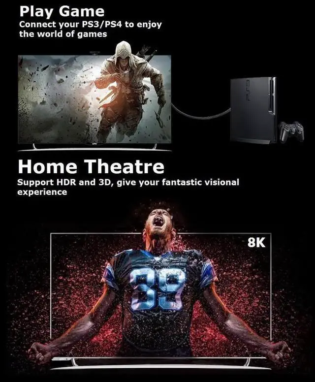 Alt view image 6 of 7 - JAENFONG 3.3 Feet -8K HDMI Cable (8K 60Hz HDR Dolby Vision HDCP 2.2) HDMI 2.1 High Speed 48Gbps - Compatible with Xbox PS4 Pro Apple TV 4K Fire Netflix Samsung LG Sony