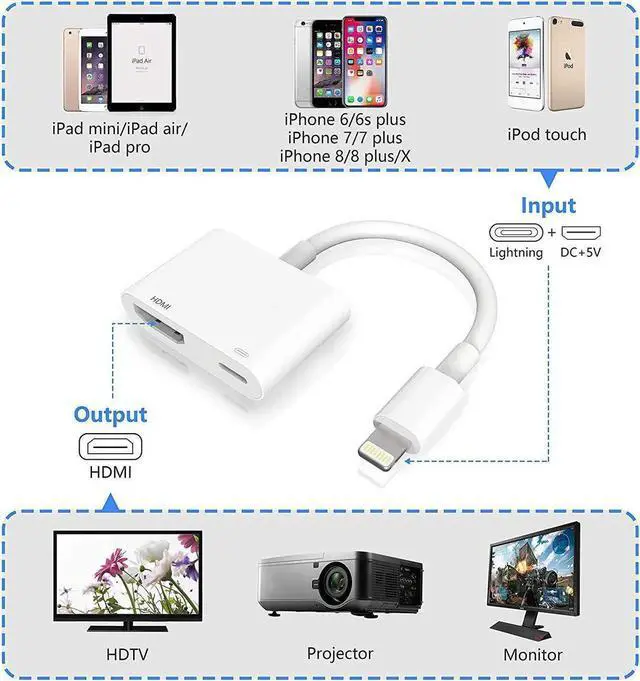 Alt view image 5 of 7 - JAENFONG Digital HDMI Adapter Converter New Edition 2 in 1 Plug and Play Digital AV Connector Compatible with iPhone XR,iPhoneX/8/7/Plus iPad iPod