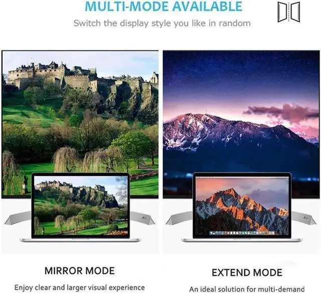 Alt view image 2 of 7 - JAENFONG 5 in 1 USB Type C Hub Hdmi 4K USB C Hub to Gigabit Ethernet Rj45 Lan Adapter for Mac book Pro Thunderbolt 3 USB-C Charger