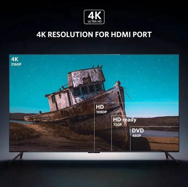 Alt view image 4 of 7 - JAENFONG Active Micro HDMI to HDMI VGA Adapter with Audio for Micro HDMI Enabled Ultrabooks, Tablets, Smartphones, Cameras and Camcorders to Connect to VGA Displays
