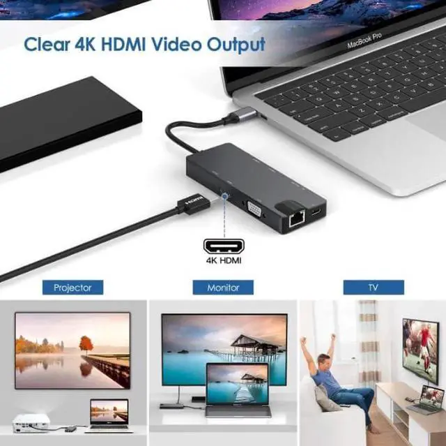 Alt view image 5 of 6 - JAENFONG USB C Hub, 8 in 1 Type C Hub to HDMI 4K Video RJ45 Gigabit Ethernet VGA Adapter USB-C hub SD/TF Card Reader for MacBook Pro Huawei MateBook