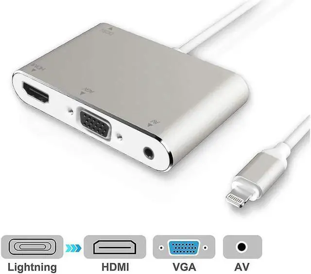 Main image of JAENFONG Compatible with iPhone X 8 7 6 iPad HDMI VGA Adapter Converter,Digital AV Adapter, Plug Play webpage Video Digital AV Connector for 1080P TV Projector.