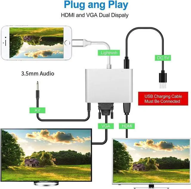 Alt view image 7 of 7 - JAENFONG Compatible with iPhone iPad to HDMI VGA AV Adapter, Anlyso Latest 4 in 1 HDMI/VGA/Audio/AV Converter Compatible with iPhone Xs MAX XR X 8 7 6 Plus iPad Mini Air Pro to TV Projector Monitor