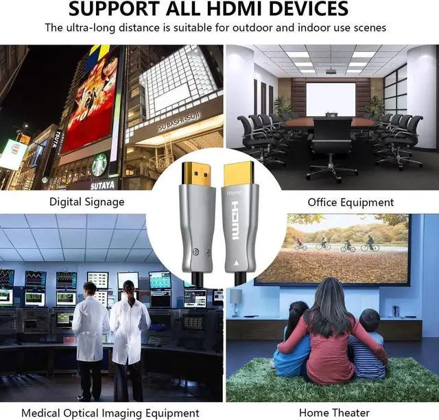 Alt view image 6 of 7 - JAENFONG 1/2/3/5/10/20/30/50M Fiber Optic HDMI Cable,4K Optical HDMI Cable Supports 4K@60Hz, 4:4:4/4:2:2/4:2:0, HDR, HDCP2.2, ARC, 3D, High Speed 18Gbps,Slim and Flexible Active HDMI Cable, 1M/3.3ft