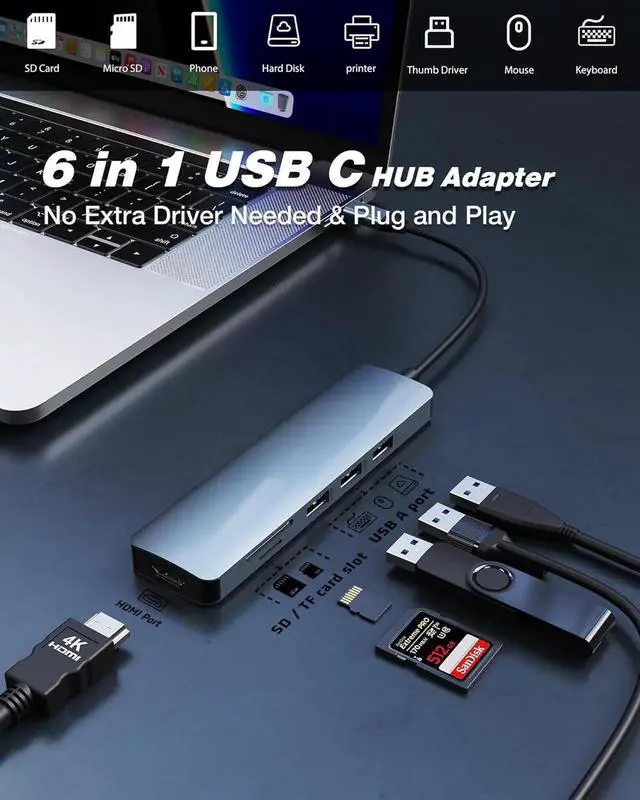 Alt view image 7 of 7 - JAENFONG 6-in-1 USB C Hub with 4K HDMI, Multiport USB C Adapter featuring USB 3.0, 2*USB 2.0, SD/TF Card Reader, Ideal for MacBook, Surface Pro/Go, iPad Pro/Air, Laptops and Other Type C Devices