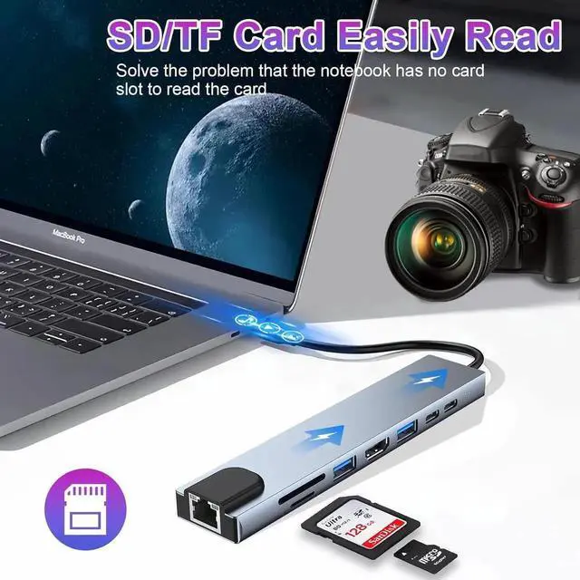 Alt view image 3 of 7 - JAENFONG USB Splitter HUB, 8 in 1 Multiport USB C Adapter with 4K HDMI, USB 3.0 & 2.0, TF/SD Card Reader, 100W PD, USB-C, Ethernet, Compatible with MacBook, Pad Pro, Laptop and More USB Devices