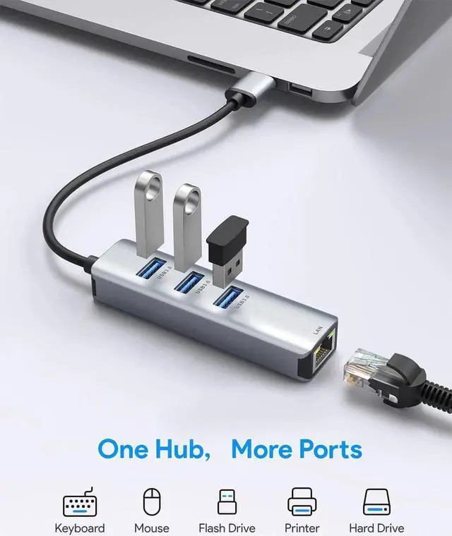 Alt view image 3 of 7 - JAENFONG USB 3.0 Hub Ethernet Adapter, 4-in-1 Multiport Dock USB-A to RJ45 Ethernet 3* 5Gbps USB 3.0 Port Dongle Compatible with MacBook Pro/Air and USB Devices