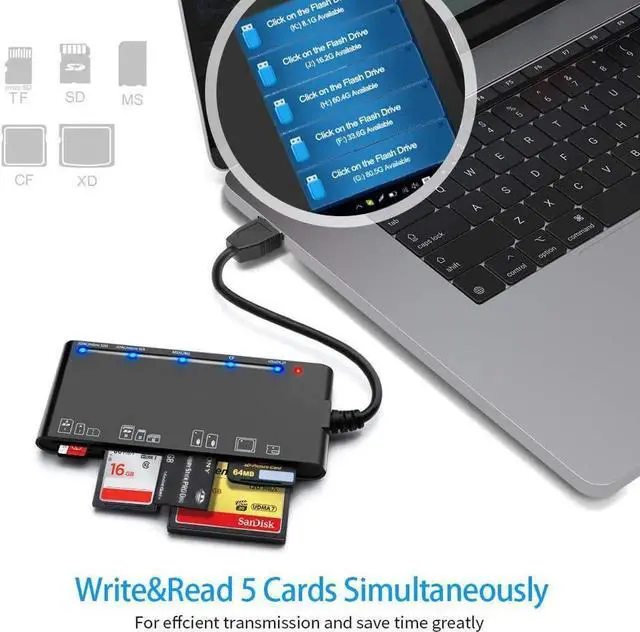 Alt view image 3 of 7 - JAENFONG USB3.0 Multi SD Card Reader, SD/TF/Micro SD/CF/MS/XD 7-in-1 5Gbps High Speed Memory Card Reader for SDXC SDHC TF Micro SD CF MS MMC Card, Memory Stick Read 5 Cards Simultaneously