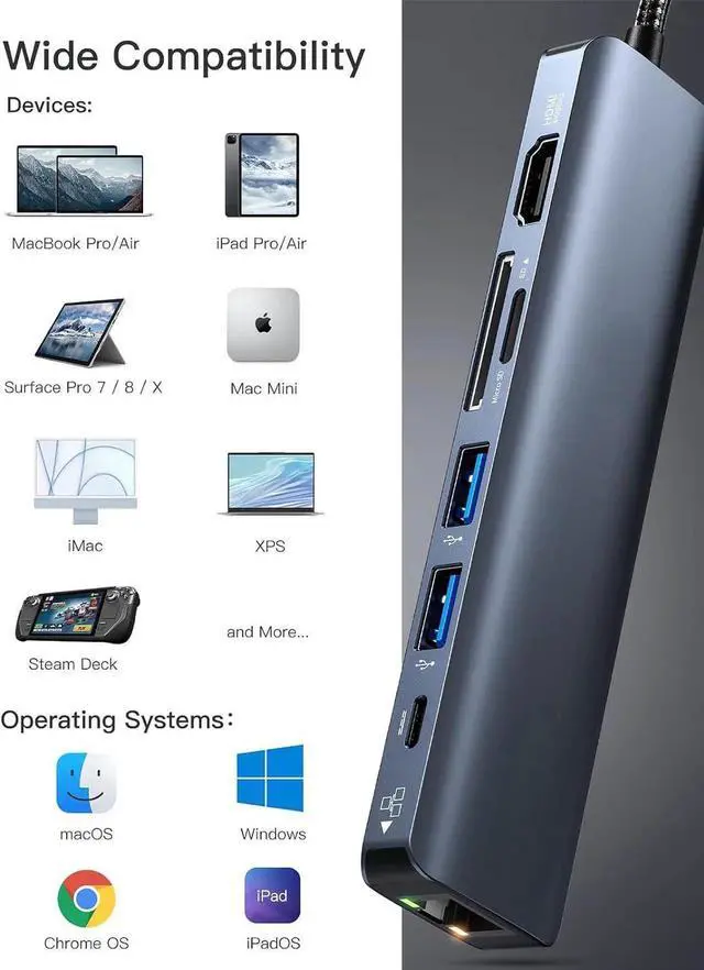 Alt view image 2 of 7 - JAENFONG 7-in-1 USB Hub with 2xUSB3.0, 1x100W PD & 1Gbps Rj45 Network, SD/TF, 4K HDMI Multiple Ports USB Splitter for MacBook Air iMac Surface Chromebook Windows macOS Linux Laptop