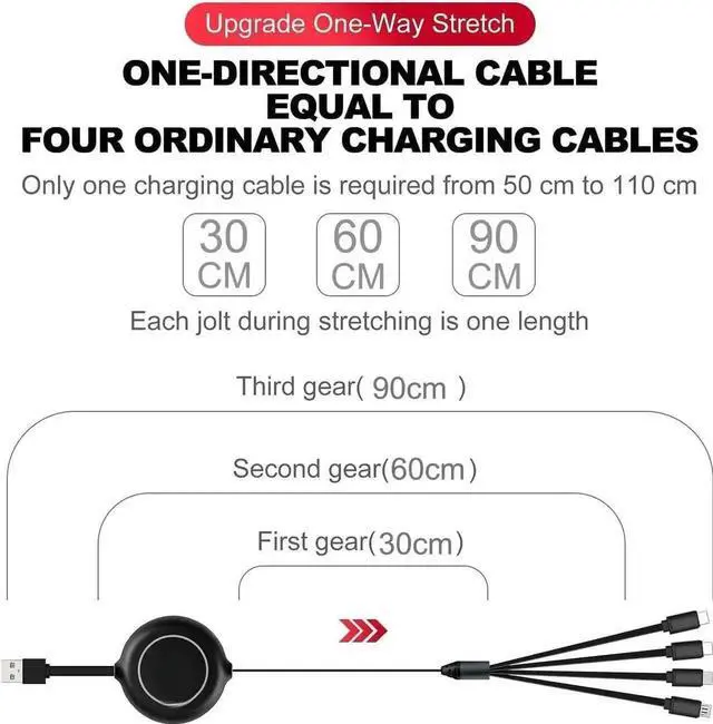 Alt view image 5 of 7 - Multi Charging Cable 4 in 1 3A 2.9FT Universal One-Way Retractable USB Charger Cord Adapter with 2*IP Type C Micro USB Connectors for iOS Phones Android Galaxy Google Pixel LG PS5