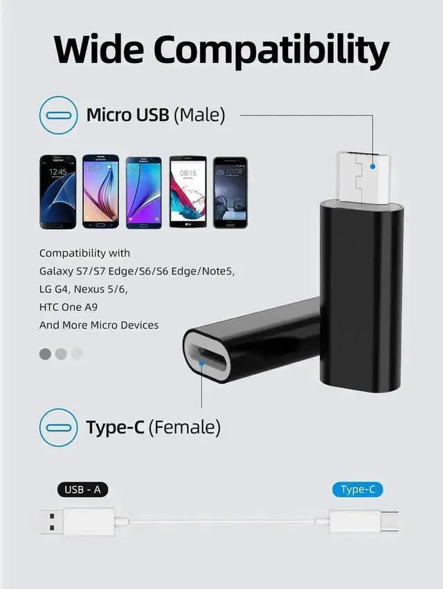 Alt view image 3 of 7 - JAENFONG Micro USB to USB C Adapter Type C Female to MicroUSB Male Converter for OTG Data Sync (Black Micro USB to Type C)