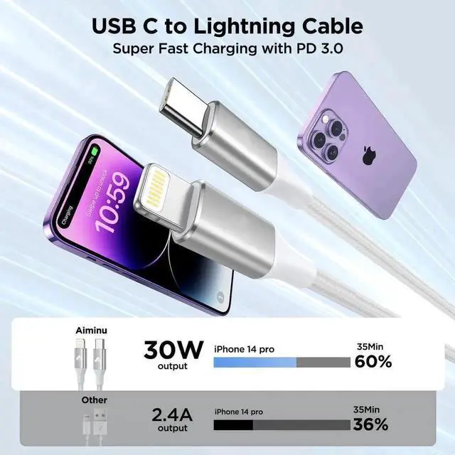 Alt view image 3 of 7 - JAENFONG 1ft 2Pack USB C to Lightning Cable Short PD USB C to iPhone Cable MFi Certified Nylon Braided Short iPhone Charger Cord Fast Charging for iPhone 14 13 12 11 Pro Max XR XS X 8 Plus SE iPad