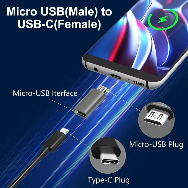 Alt view image 5 of 5 - JAENFONG USB C to Micro USB Adapter 2 Pack USB Type-C (Female) to Micro USB (Male) Convert Connector Support Charge & Data Sync Compatible with Galaxy S7 Edge S6 Nexus 6/5 and Other Micro Devices