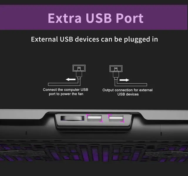 Alt view image 6 of 7 - AICHESON Laptop Cooling Pad for 15.6 to 17.3 Inches PC Notebooks, 5 Fans Computer Cooler Stands with Purple Lights Desk Chiller Mat, S035