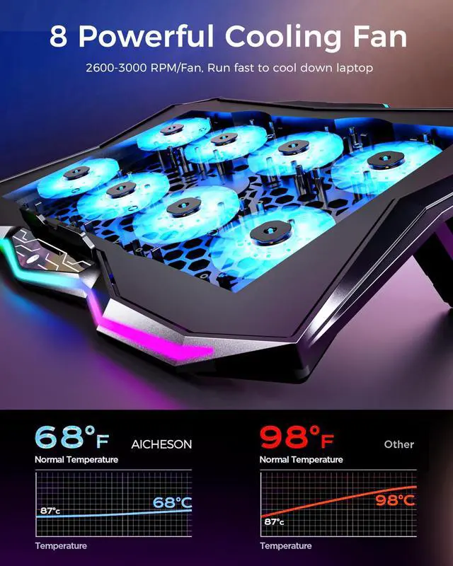 Alt view image 2 of 7 - Gaming Laptop Cooling Pad with 8 Fans, RGB Computer Stand for 15.6-17.3 Inch Notebook with 7 Height Slots, 2 USB Ports, AA3