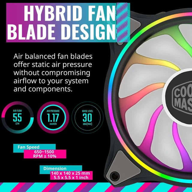 Alt view image 3 of 7 - Cooler Master MasterFan MF140 Halo Fan, Duo-Ring ARGB Customizable Lighting, 140mm PWM Static Pressure, ARGB Header Extender for PC Case, Liquid and Air Cooler (MFL-B4DN-15NPA-R1)