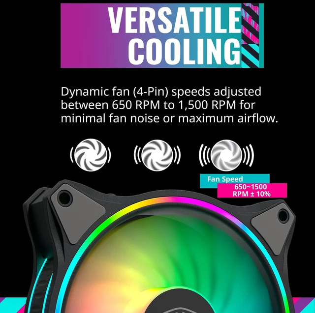 Alt view image 5 of 7 - Cooler Master MasterFan MF140 Halo Fan, Duo-Ring ARGB Customizable Lighting, 140mm PWM Static Pressure, ARGB Header Extender for PC Case, Liquid and Air Cooler (MFL-B4DN-15NPA-R1)