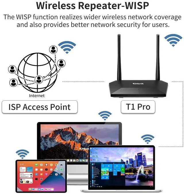 Alt view image 3 of 6 - Dbit N300 Easy Setup Wireless Wi-Fi Router Smart Home Internet Router - 2 x High Power Antennas, 4 x Fast Ethernet Ports, Supports Wireless Repeater, WISP Mode (T1 Pro)