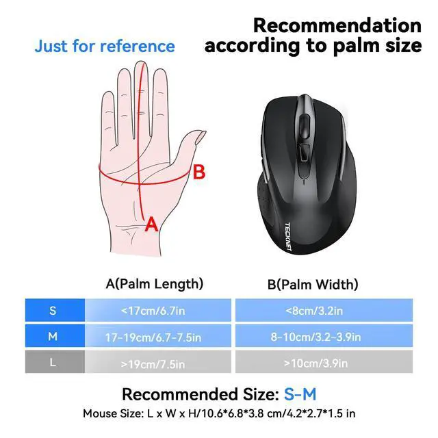 Alt view image 4 of 7 - TECKNET Wireless Mouse (BT5.0/3.0 & 2.4G) Rechargeable 4800 DPI Silent USB A & Bluetooth Mouse 6 Buttons, Wide Compatibility - Black