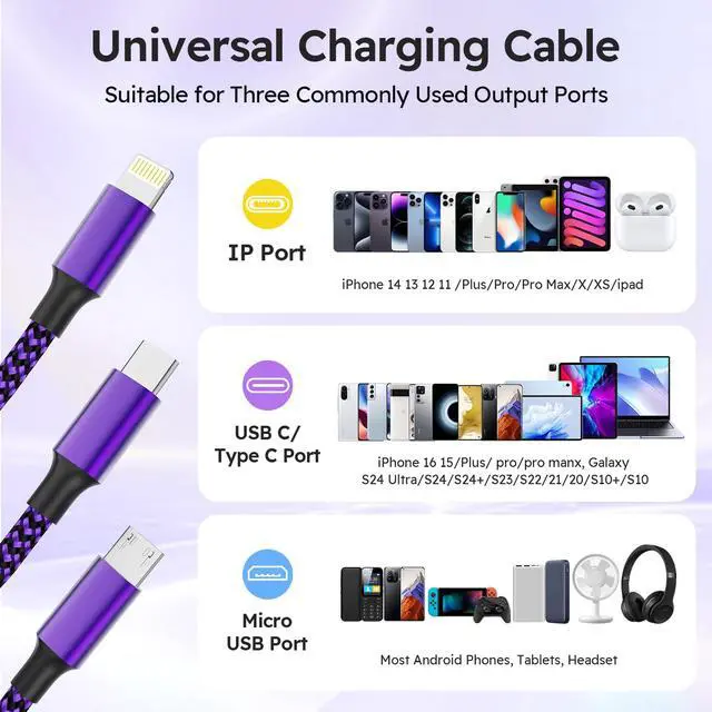 Alt view image 4 of 7 - USB A + USB C Multi Charging Cable, 3 in 1 Chargers for Multiple Devices, Universal Charger with Multiple Connectors Type C, IP, Micro USB Cable for iPhone17/16/15/14, iPad, Galaxy, Kindle(2Pack 4FT)
