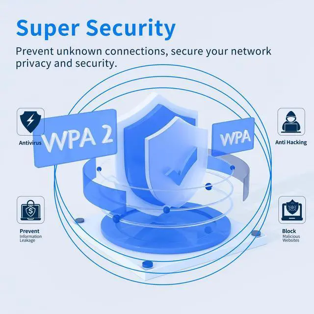 Alt view image 4 of 6 - KKH 2.4ghz WiFi Router, Portable Travel Easy Setup Wireless Internet Network Pocket-Sized Long Range Wi-Fi Routers, High Speed up to 300mbps for Hotel Home Smart TV PC Computer Phone Gaming