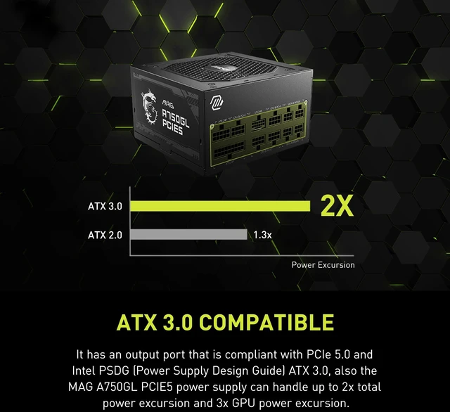 Alt view image 3 of 7 - MSI MAG A750GL PCIE5, Fully Modular Compact Gaming 750W Power Supply, 80+ Gold, ATX 3.1 & PCIe 5.1 Ready, Native Dual-Color 12V-2x6 Cable, 10 Year Warranty