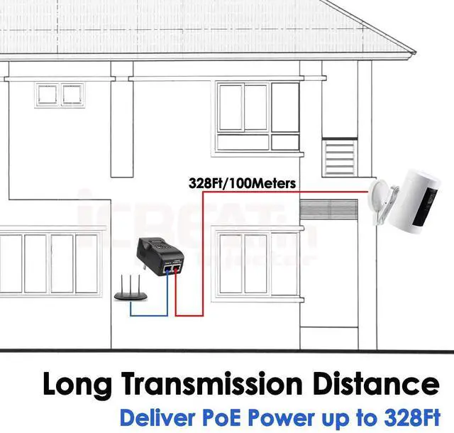 Alt view image 6 of 6 - 24volt Gigabit POE Injector, 24V 24W Passive PoE Adapter Replace of Ubiquiti POE-24-12W-G, POE-24-24W-G, POE-24-24W, for TP-Link TL-PoE2412G and Mikrotik Devices