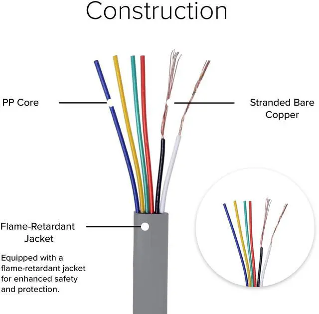 Alt view image 2 of 6 - Lumenzi Long-Lasting 4 Inch Lead Handset Cord - Medium gray Telephone Cable for Extended Use and Reliable Performance - 25 FT