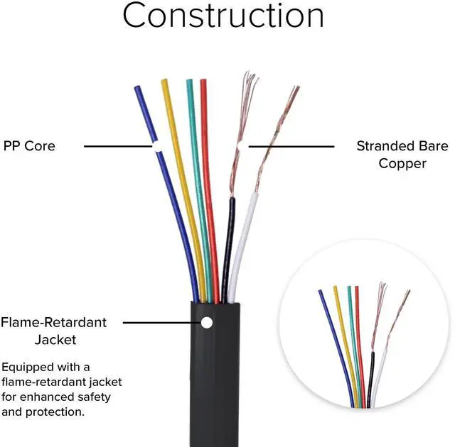 Alt view image 3 of 6 - Lumenzi Reliable 1.5 Inch Lead Handset Cord - Black Telephone Cable for Professional Use with Excellent Flexibility and Strength - 12 FT