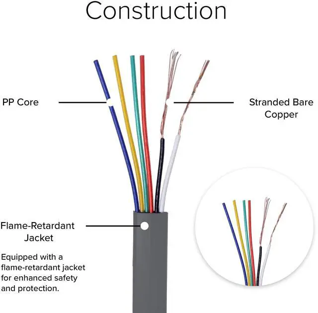 Alt view image 6 of 6 - Lumenzi Versatile 4 Inch Lead Handset Cord - Dark Gray Telephone Cable for Enhanced Communication and Flexibility - Ideal for Office Use - 12 FT
