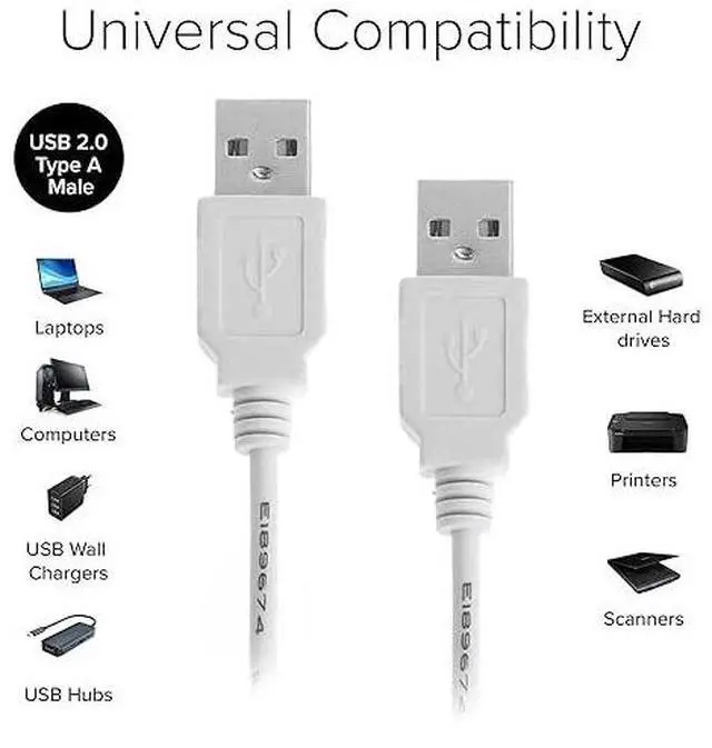 Alt view image 2 of 6 - Lumenzi USB 2.0 A-Male to A-Male Data Transfer Cable | High-Speed USB Cord for PC, Laptops, External Hard Drives, and Peripherals - 3 FT