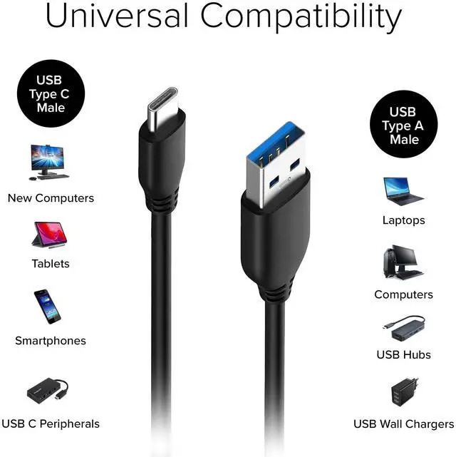 Alt view image 3 of 6 - Lumenzi USB 3.1 Type C Male to USB 3.0 A Male Cable | Fast Charging and Data Transfer for USB-C Devices, Laptops, Phones, and Tablets - 3 FT