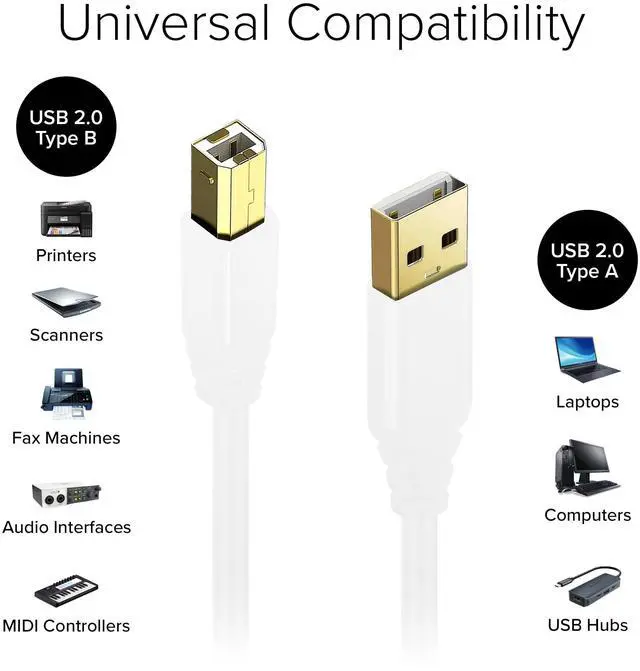 Alt view image 6 of 6 - Lumenzi USB 2.0 A to B Cable Male to Male | High-Speed Printer Cable, Data Transfer Cord, Durable USB Connector for PC, Laptop, Printer, Scanner, and Hard Drive - 16.5 FT