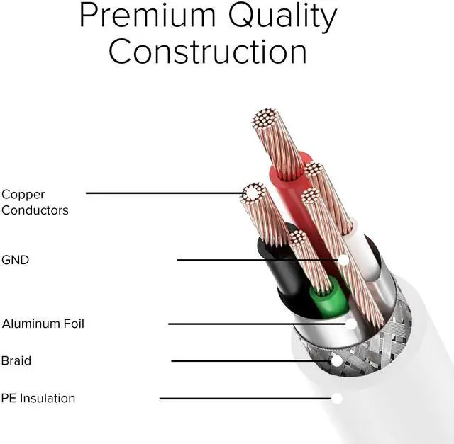 Alt view image 4 of 5 - Lumenzi USB 2.0 A to B Cable Male to Male | High-Speed Printer Cable, Data Transfer Cord, Durable USB Connector for PC, Laptop, Printer, Scanner, and Hard Drive - 6 FT