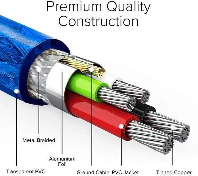 Alt view image 3 of 5 - Lumenzi USB A to Mini 5 Pin USB Male Cable | Durable High-Speed Data Transfer Cord for Digital Cameras, GPS, and Portable Devices - 6 FT